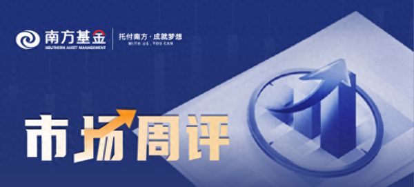 股票股指配资 【市场周评】南方基金市场周评20250509